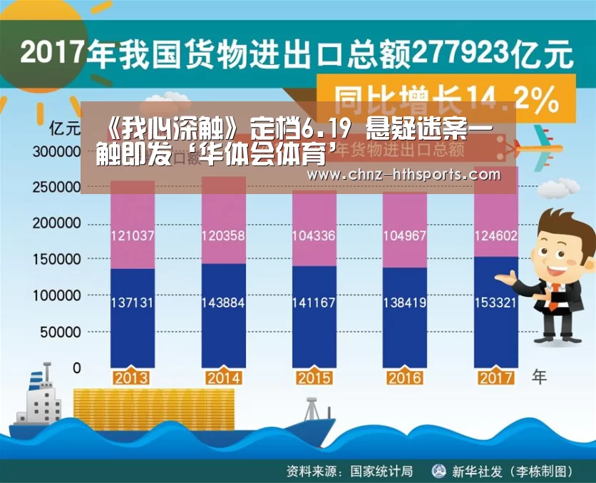 《我心深触》定档6.19 悬疑迷案一触即发‘华体会体育’(图1) 华体会体育